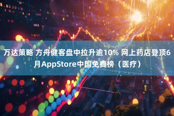万达策略 方舟健客盘中拉升逾10% 网上药店登顶6月AppStore中国免费榜（医疗）